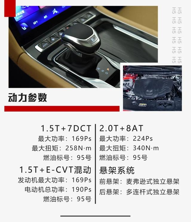 红旗H5:15.98万起售,豪华品牌中型车!比A4L大一圈,这气场没谁了!