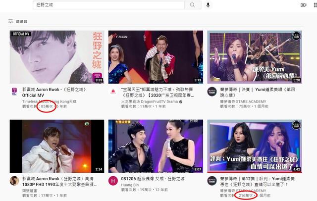 14岁长腿美少女翻唱郭富城《狂野之城》!影片飙216万超越天王爆红