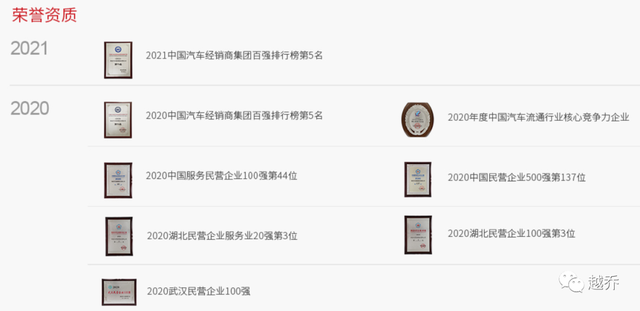 定了!武汉再添一座汽车城