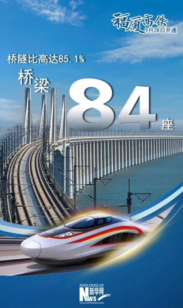 我国首条!今天正式运营