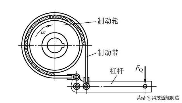 机械设计基础知识,联轴器的作用和分类