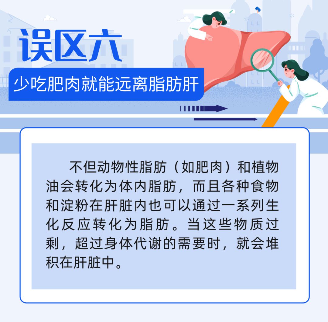 脂肪肝会进展成肝硬化吗?有必要了解8个关于脂肪肝的认识误区 - 科普时间