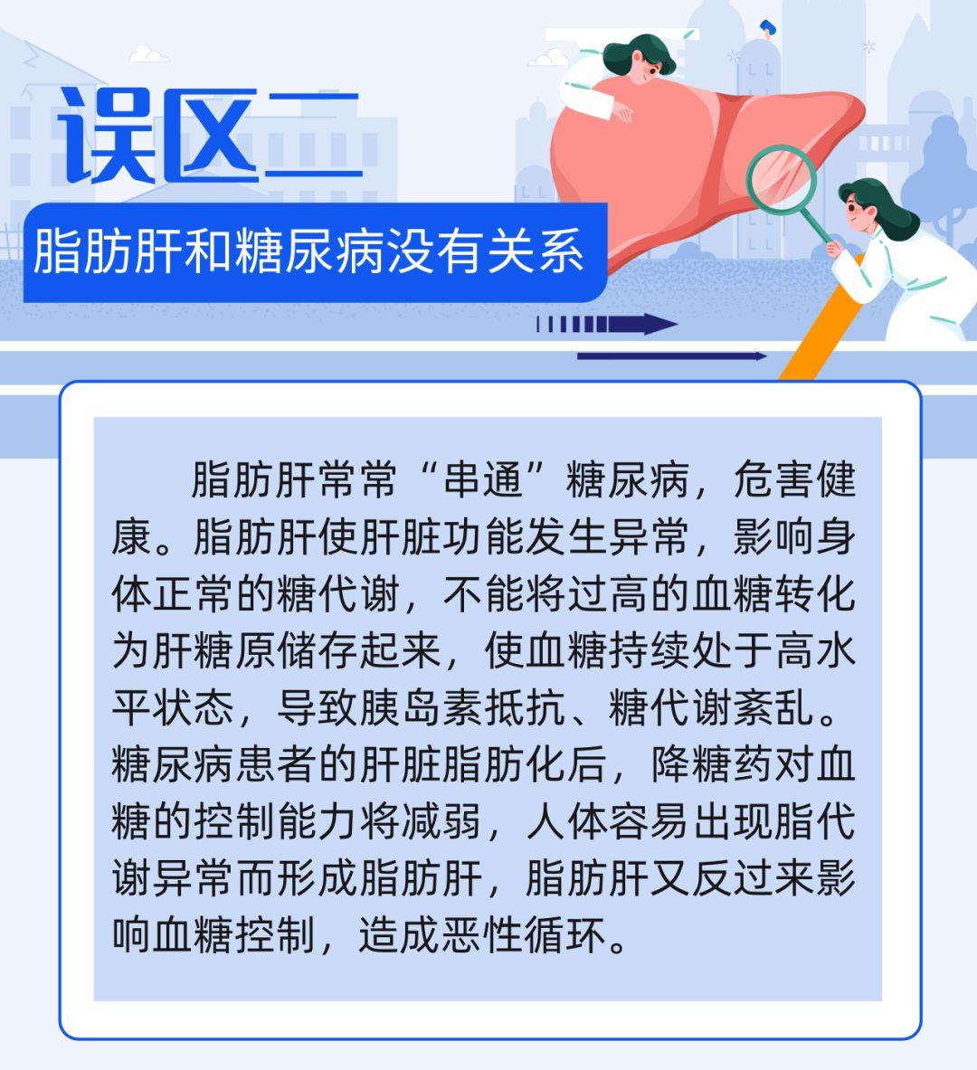 脂肪肝会进展成肝硬化吗?有必要了解8个关于脂肪肝的认识误区 - 科普时间
