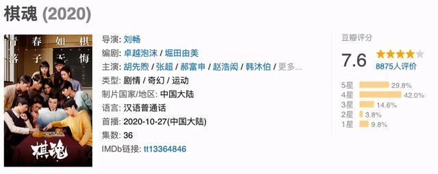 《棋魂》毁原著？造型雷人？主角太胖？导演刘畅有话说