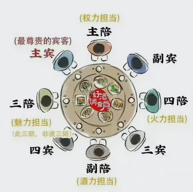 郭富城在岳父家坐主宾位，第二天连夜返程，漂亮小姨子家产2千万
