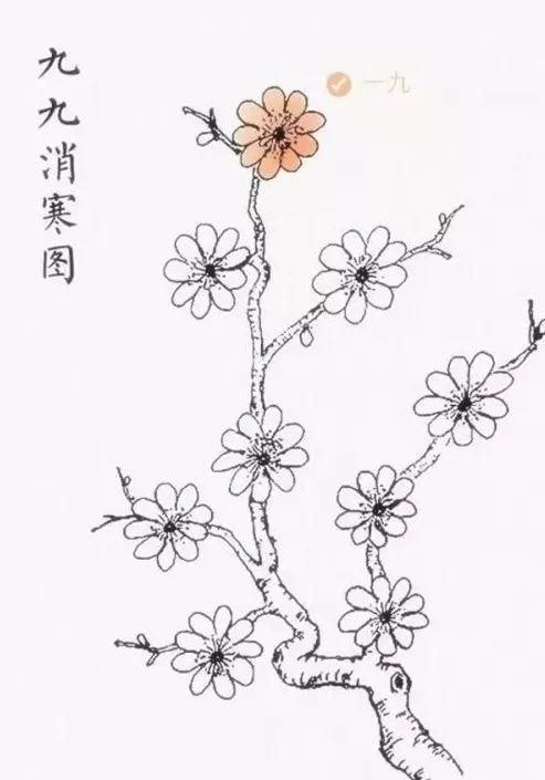 夜读｜冬至阳生春又来