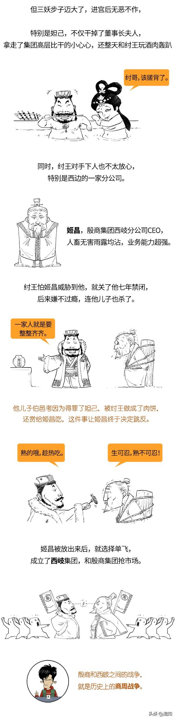 一口气看完封神演义!别看哪吒那么厉害,在里边只是个打酱油的
