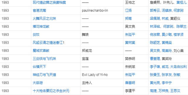 18年后，陈宝莲跳楼撇下的男婴，已经长成干爹“黄大少”的模样
