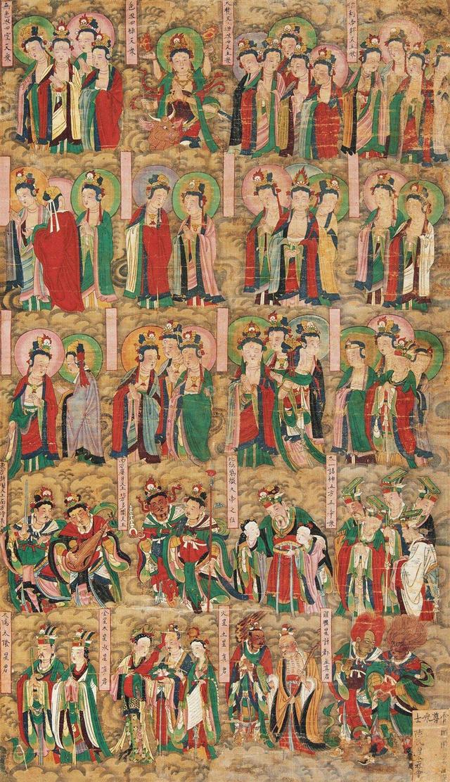 “天龙八部”大有玄机，你可知道天龙是什么，八部又是哪八部？
