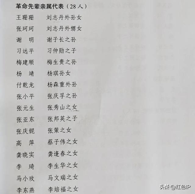 陕甘边区苏维埃政府成立90周年纪念活动革命先烈先辈亲属代表