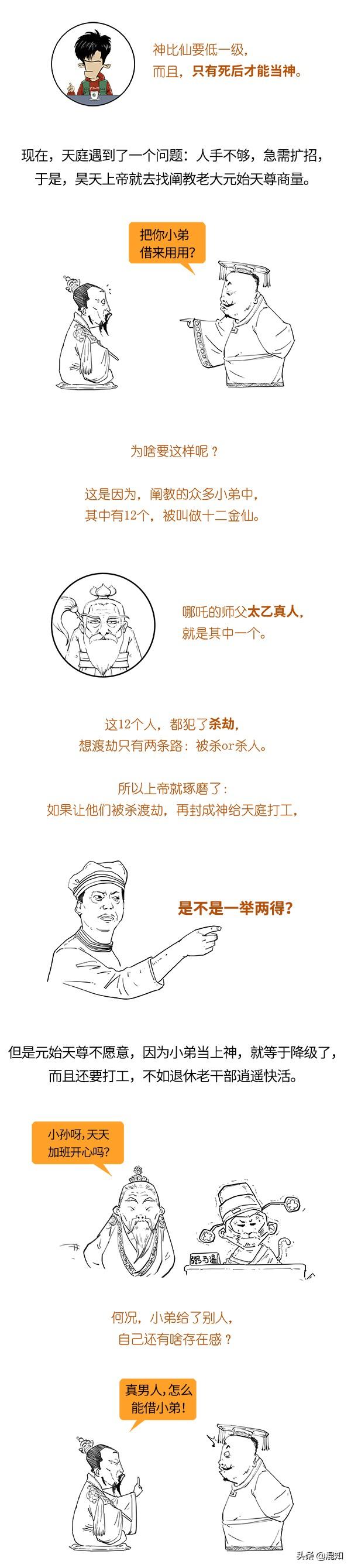 一口气看完封神演义!别看哪吒那么厉害,在里边只是个打酱油的