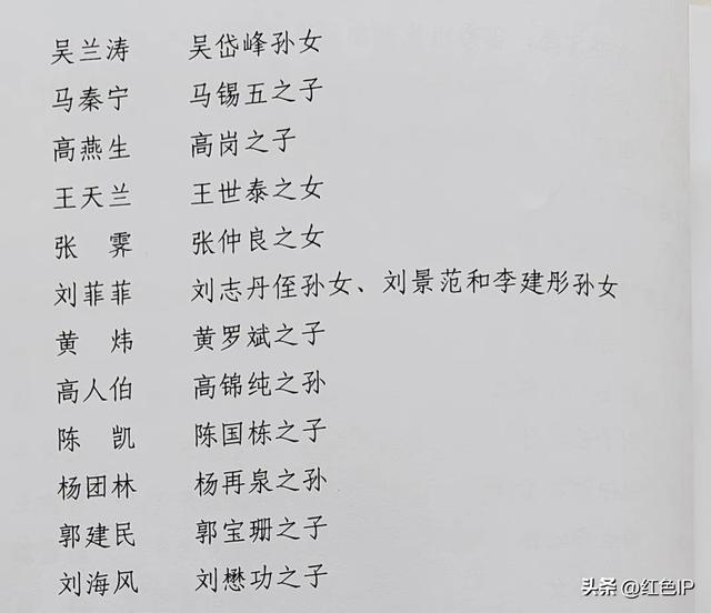 陕甘边区苏维埃政府成立90周年纪念活动革命先烈先辈亲属代表
