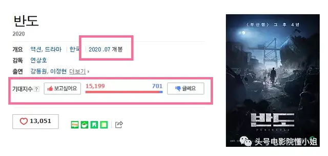 2部丧尸片，韩国抢先上映！《釜山行2》定档7月，不是第一部续集