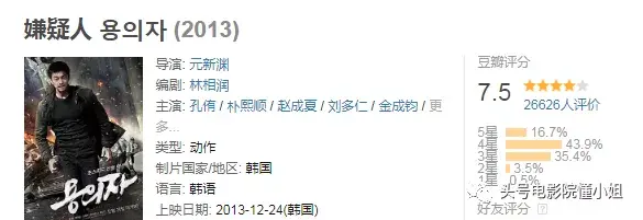 2部丧尸片，韩国抢先上映！《釜山行2》定档7月，不是第一部续集
