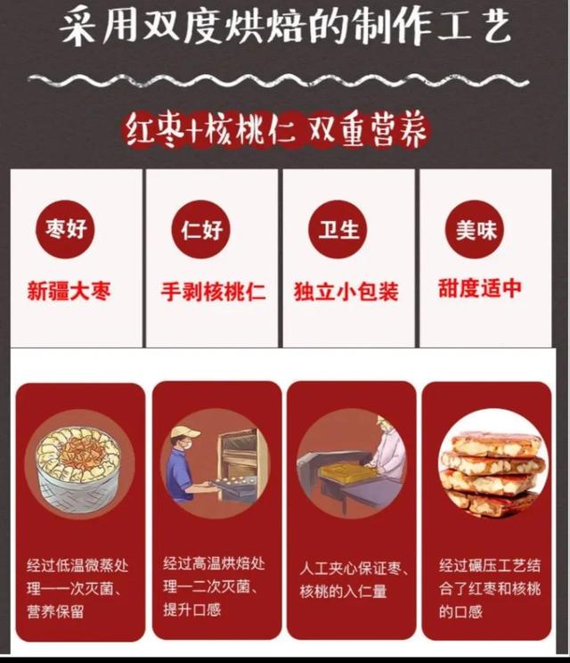 新疆·枣仁派