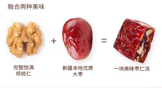 新疆·枣仁派