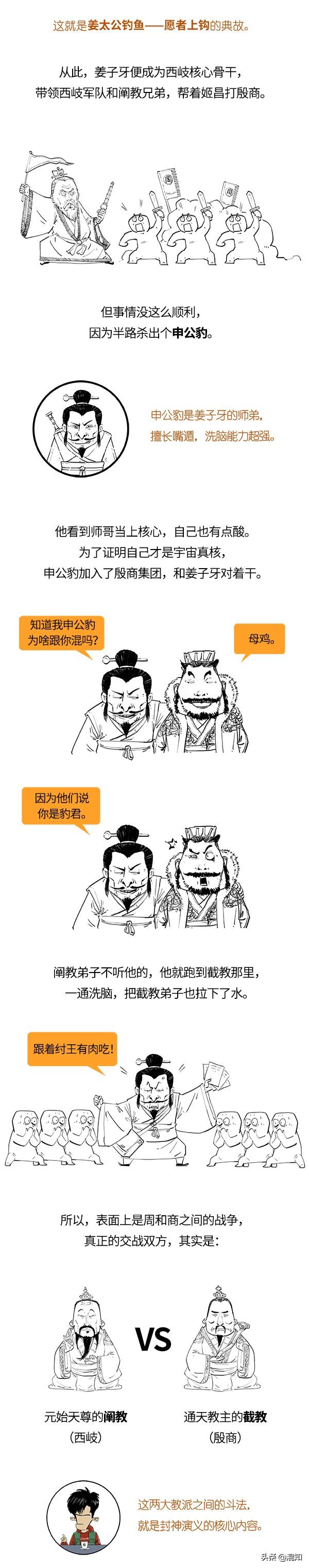 一口气看完封神演义!别看哪吒那么厉害,在里边只是个打酱油的