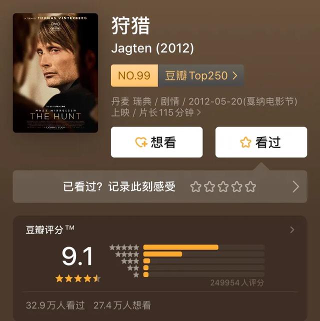 豆瓣9.1《狩猎》：孩童之恶源于无知，成人之恶却始于偏见