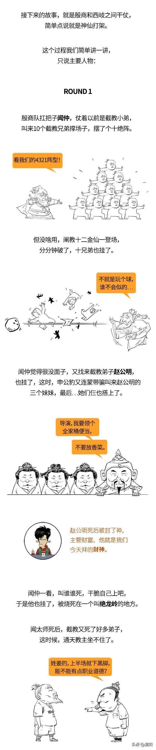 一口气看完封神演义!别看哪吒那么厉害,在里边只是个打酱油的