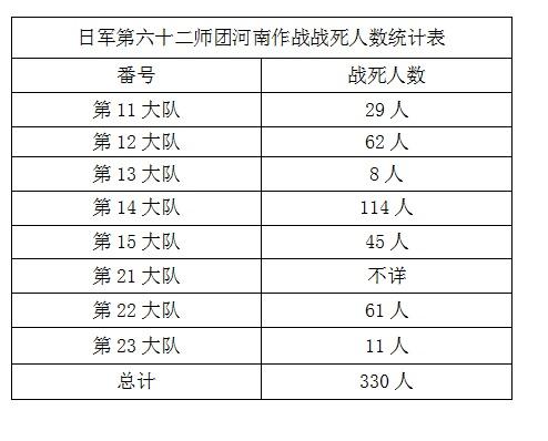 血战钢锯岭的日军战力如何？打垮了国军，却被八路军重创