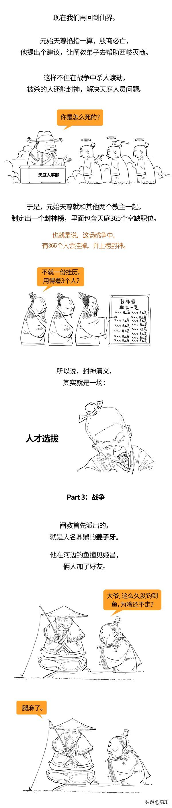 一口气看完封神演义!别看哪吒那么厉害,在里边只是个打酱油的