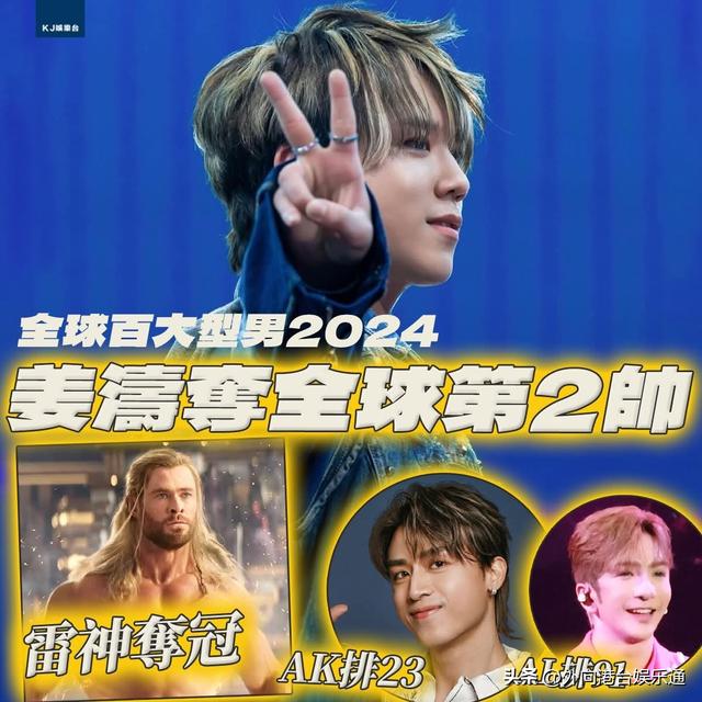 2024年全球百大最帅面孔揭晓，香港顶流姜涛排名第二