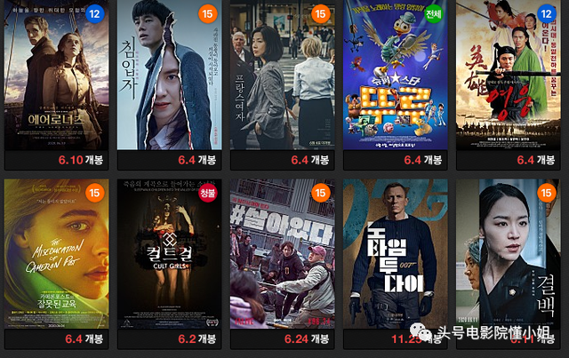 2部丧尸片，韩国抢先上映！《釜山行2》定档7月，不是第一部续集