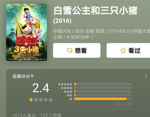粗糙、山寨、蹭IP……莫让“阴间动画”毁童年