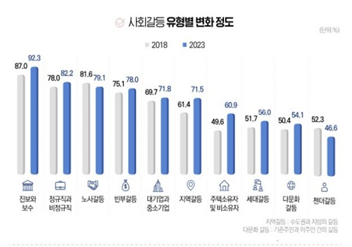 常洛闻:尹锡悦会“折”在蛇年吗?