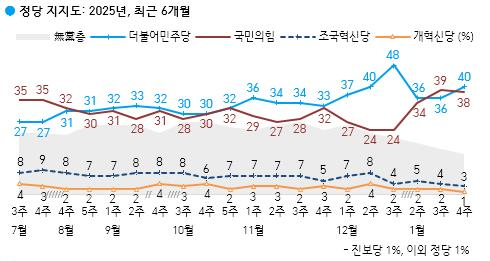 常洛闻:尹锡悦会“折”在蛇年吗?