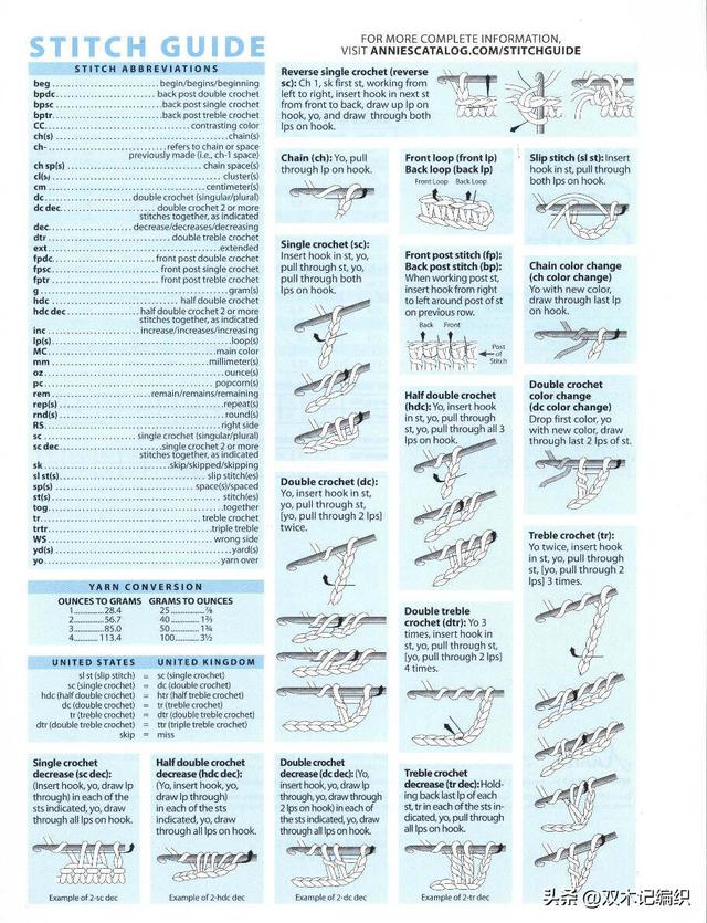 外文杂志Exquisite Crochet Shawls的五款精致的钩针围巾披肩