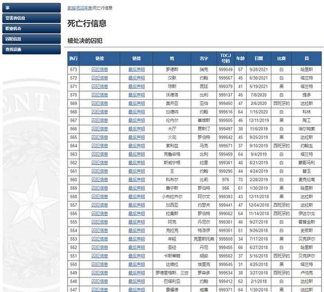 12个意义非凡的小网站，谁用谁“插眼”