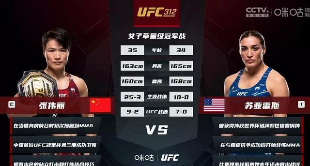 决战时刻！张伟丽五回合鏖战，全场沸腾荣耀归属！