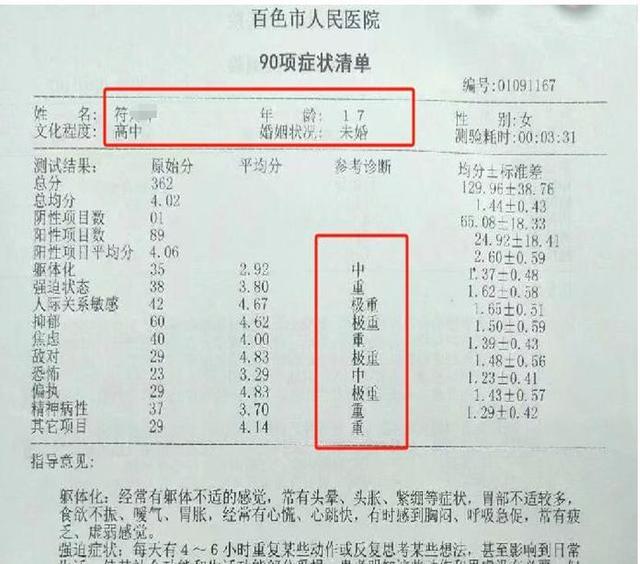 遭班主任性侵抑郁自杀?女生日记曝光:在关灯的办公室,觉得自己脏了