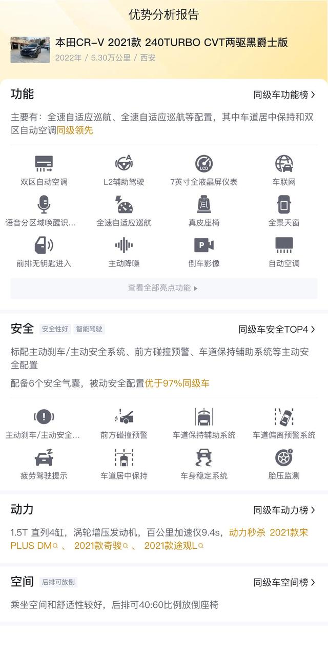 家用SUV新选择,2021款本田CR-V黑爵士版14万值吗?