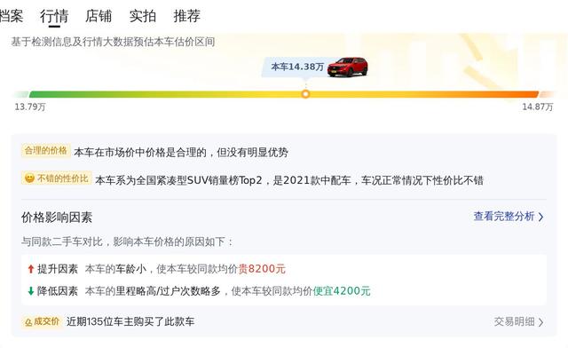 家用SUV新选择，2021款本田CR-V黑爵士版14万值吗？