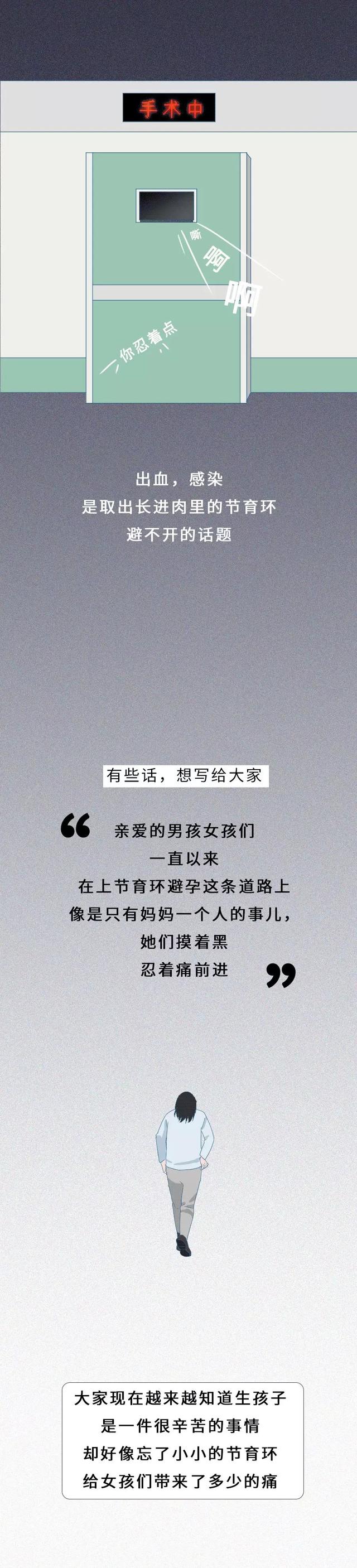 一张图告诉你“节育环”在女性体内的20年，没人能笑着看完