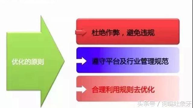 隐形降权是不是真的存在?发生稳形降权了怎么处理?