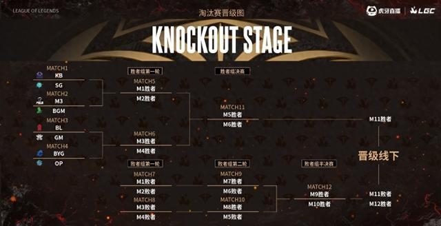 老头杯最大的受害者竟是树奈奈,伞皇为了变强,禁欲两个月