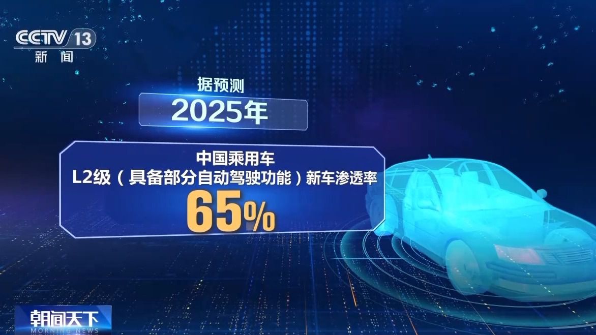 人勤春来早 开工干劲足丨“中国智造”含金量UP!智能驾驶加速“飞入寻常百姓家”