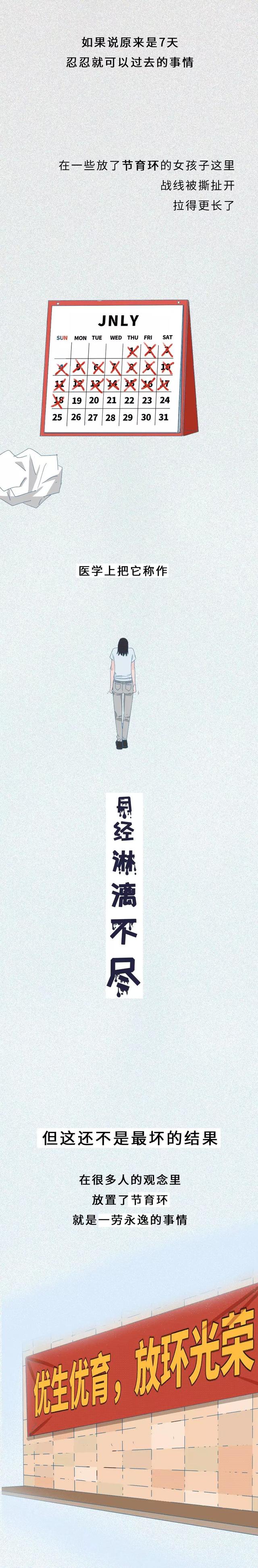 一张图告诉你“节育环”在女性体内的20年，没人能笑着看完