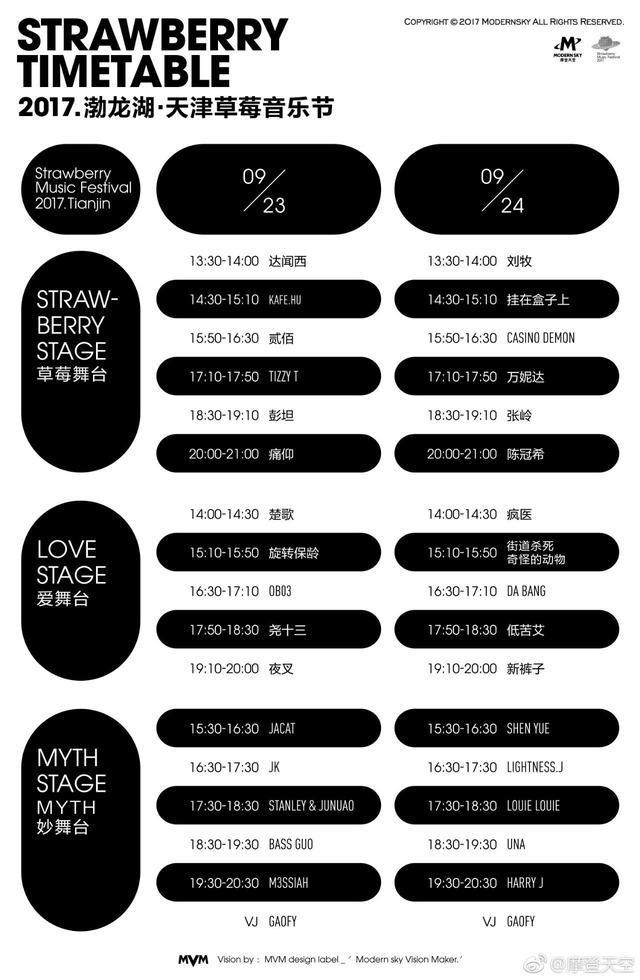 直博会、茶淀葡萄节、草莓音乐节、茶博会……最近天津有的玩了！