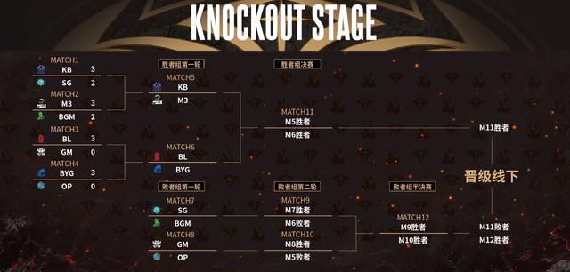 老头杯最大的受害者竟是树奈奈,伞皇为了变强,禁欲两个月