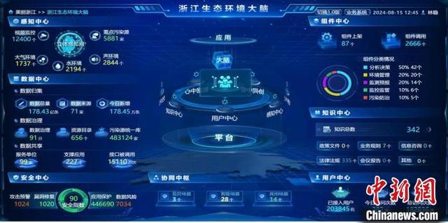 浙江改革聚焦：数字化成守护绿水青山利器