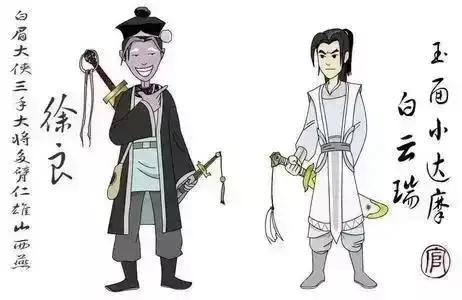 为什么徐良和白云瑞,至死达不到夏遂良的水平,一点原因说明一切