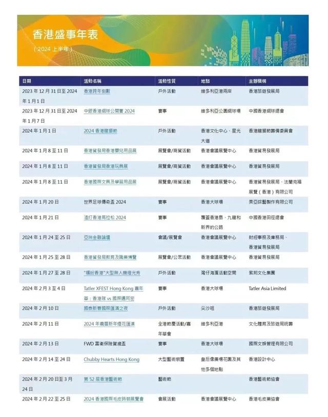 50亿港元背后，港娱大变局与增长信心