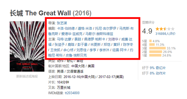 3年以后再看张艺谋的《长城》,豆瓣4.9分!公平么?