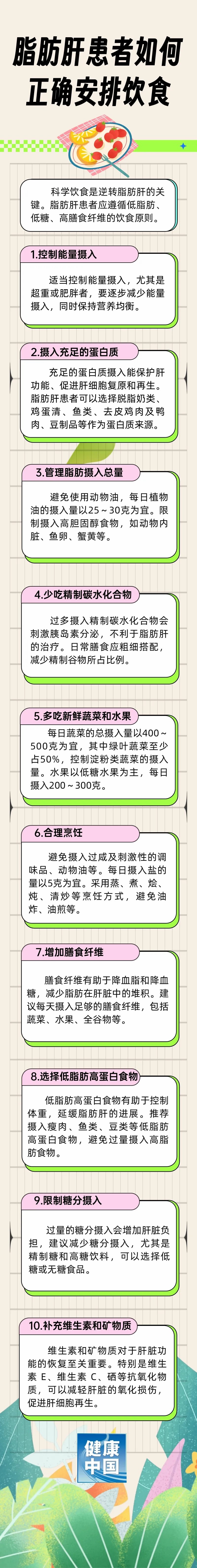 吃出健康来 :十招吃走脂肪肝