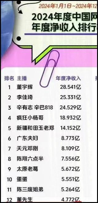 北大才女刘媛媛：直播带货路上，她如何逆风翻盘？