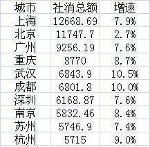 24小时电影院终于来了！你会去通宵看电影吗？